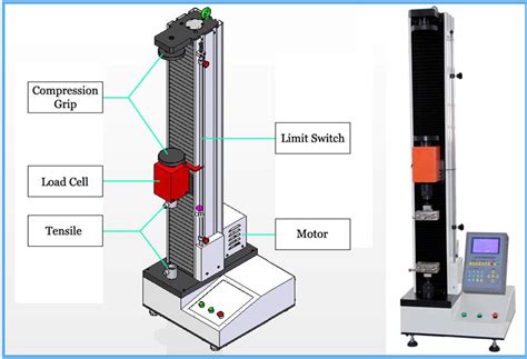 single yarn strength tester principle department Store|tensile properties of yarn.